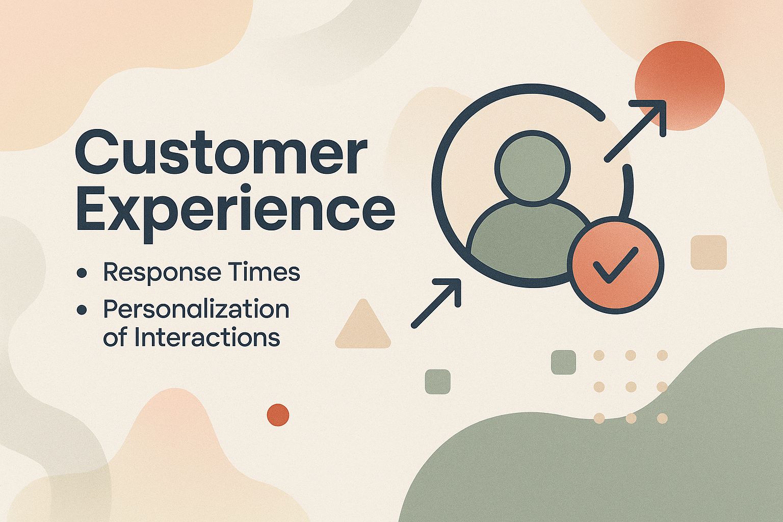 Customer Experience Customer Experience