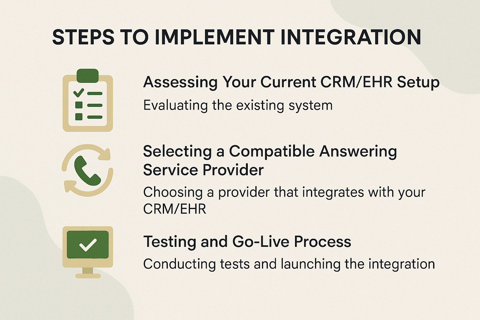 Steps to Implement Integration Steps to Implement Integration