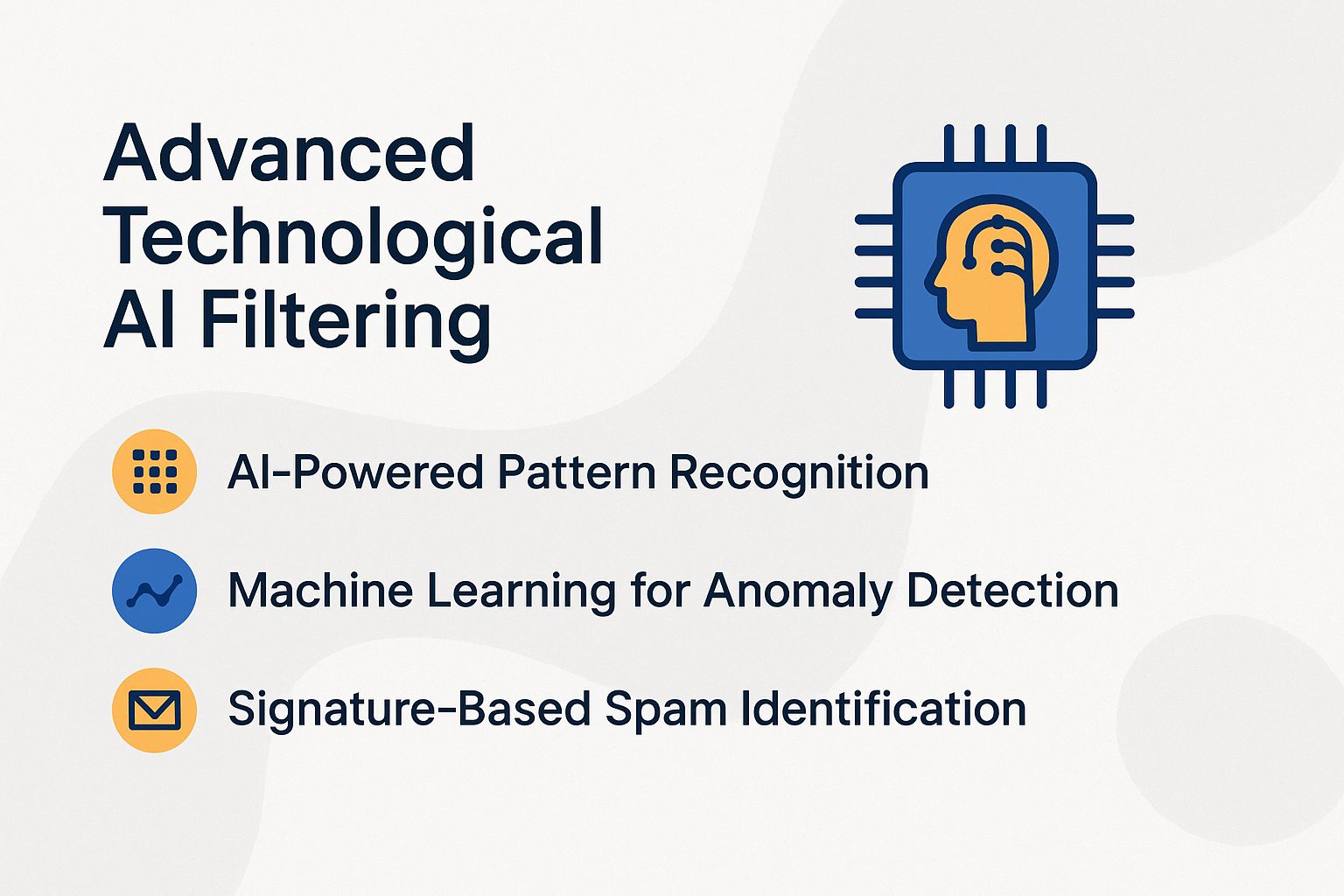 Advanced Technological AI Filtering Advanced Technological AI Filtering
