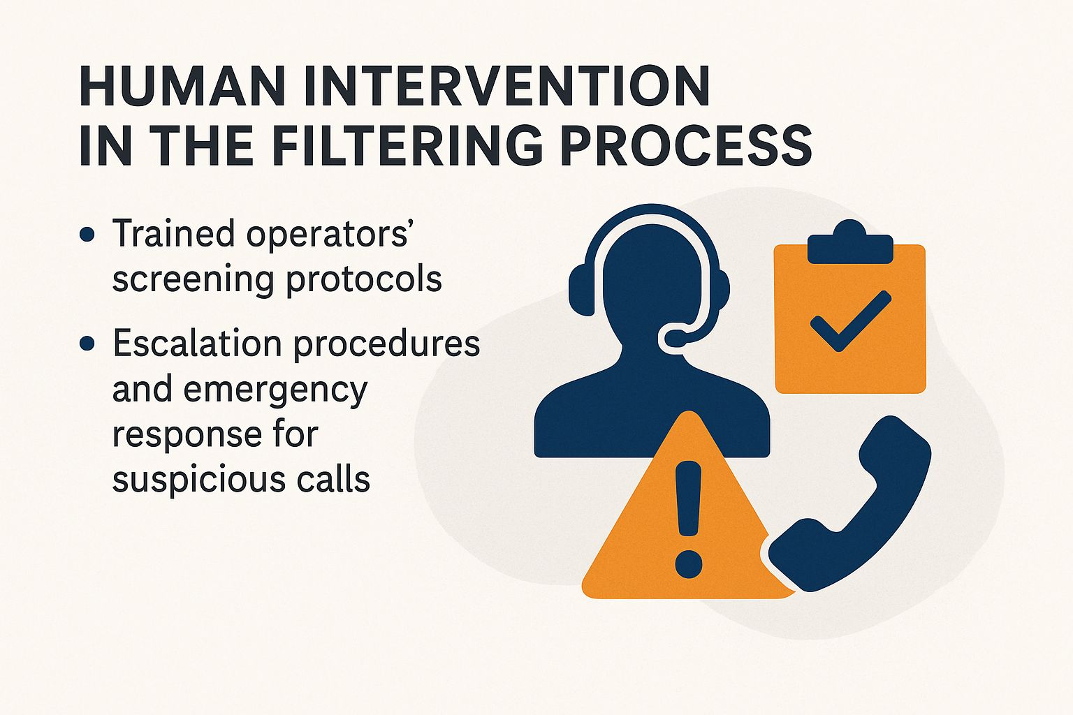 Human Intervention in the Filtering Process Human Intervention in the Filtering Process